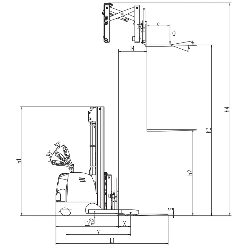 Chariot EVV15DDS/EVV20DDS avec mécanisme de rétraction à ciseaux