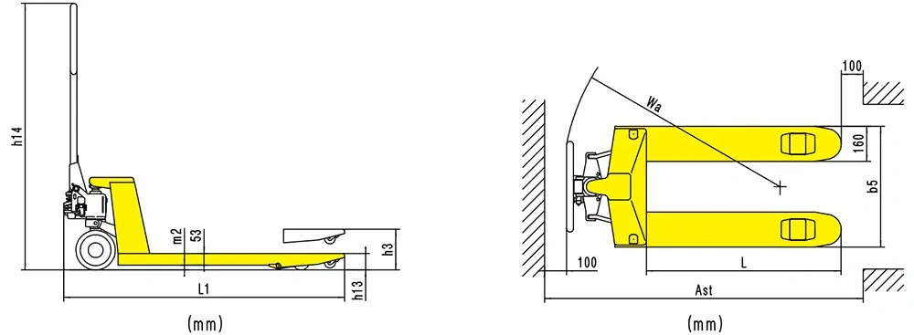 Dimensions du transpalette manuel premium RPV2500PT/RPV3000PT