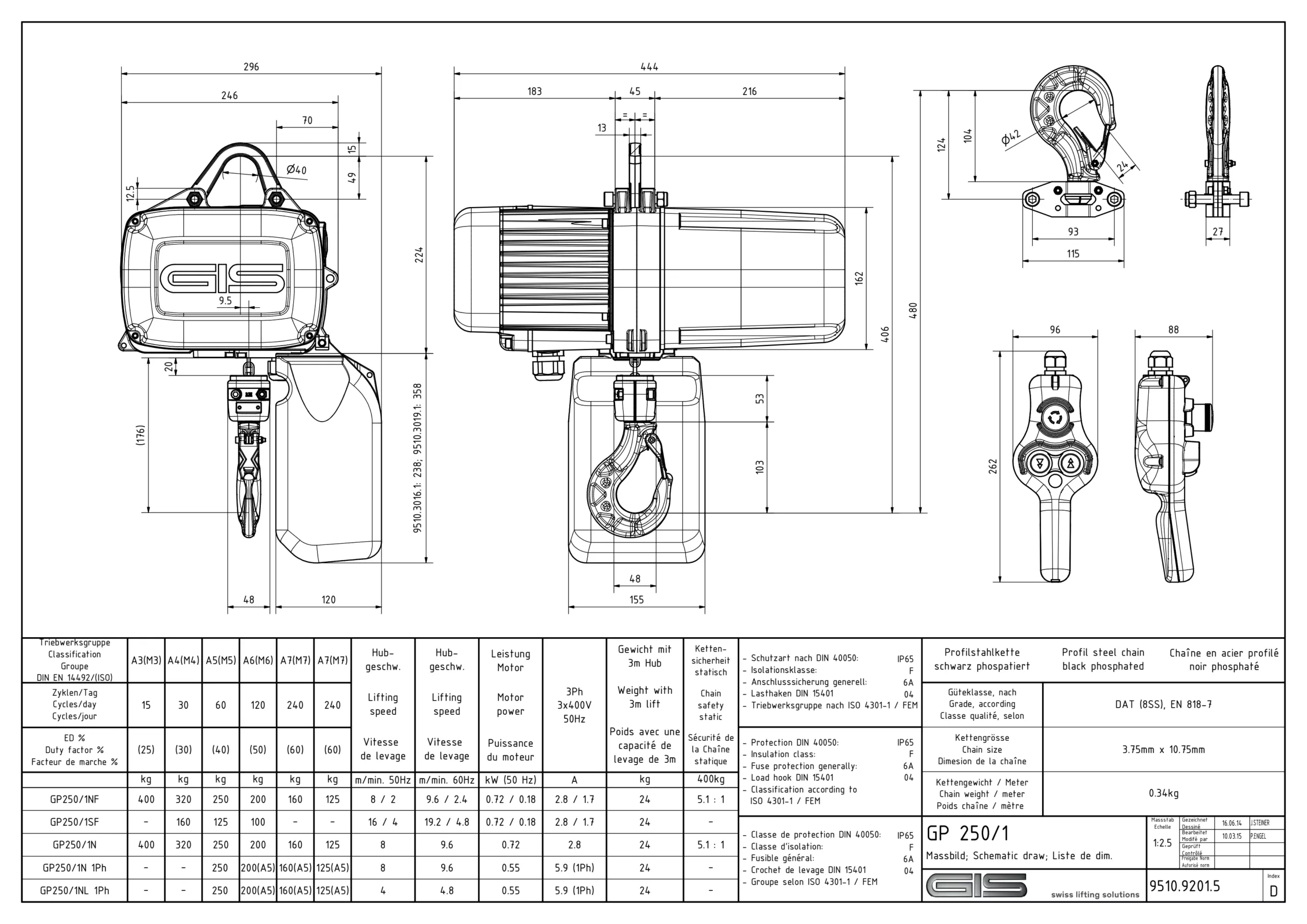 Palan électrique à chaîne industriel GIS GP250