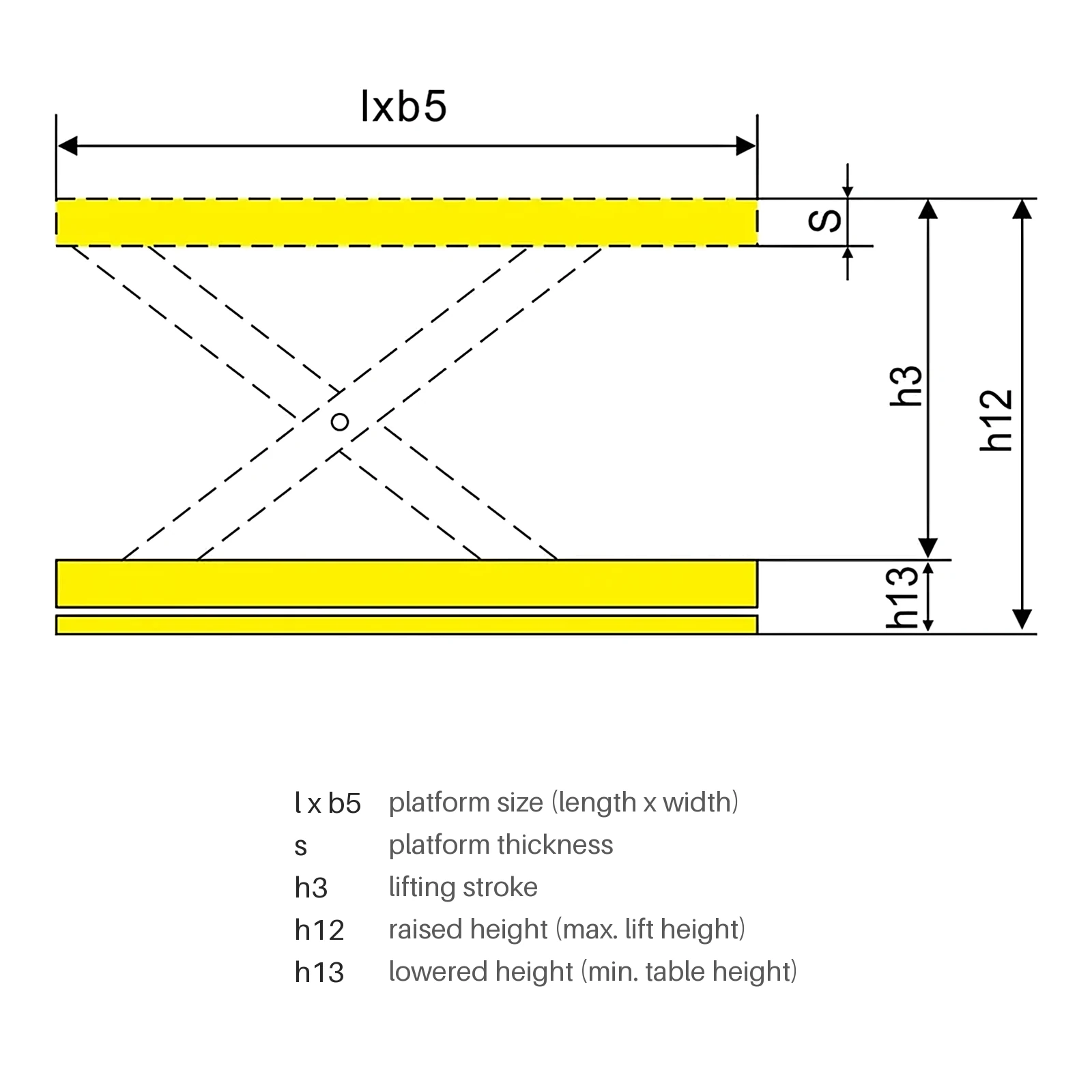 Dimensions de la table élévatrice à doubles ciseaux DHPS2000 de 2 000 kg