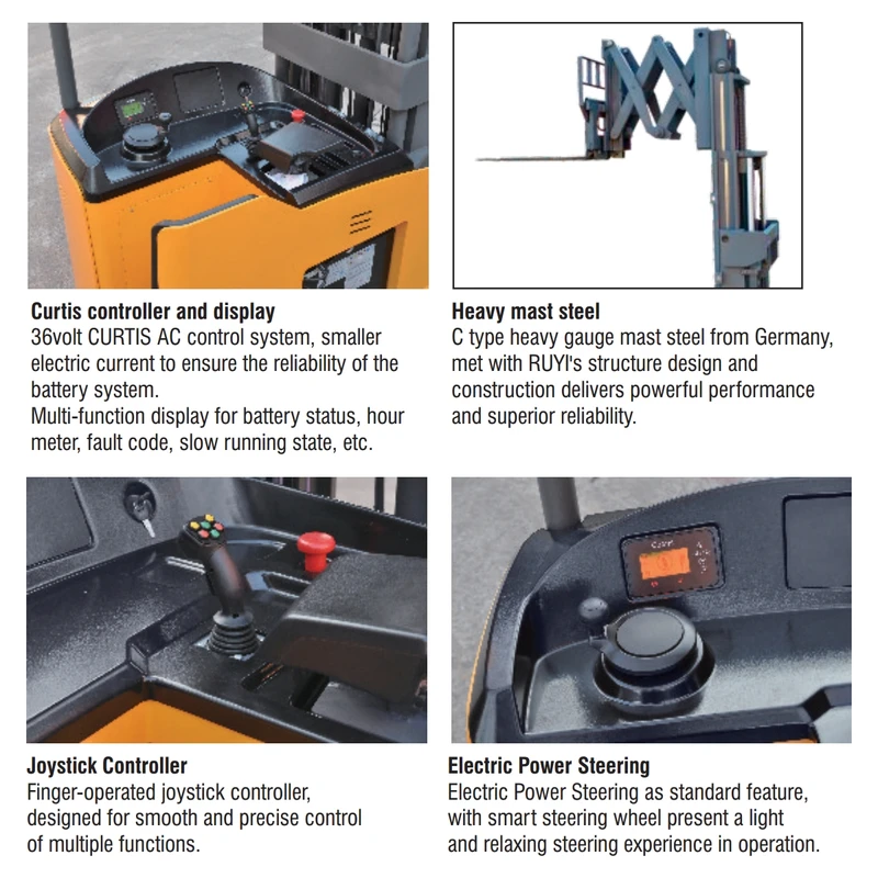 Chariot à mât rétractable électrique REV20DDS avec extension à double ciseaux